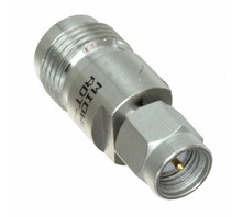 ADT-2687-TF-SMM-02