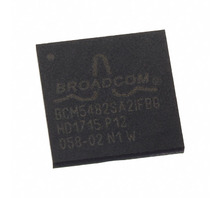 BCM5482SA2IFBG