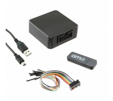 USB I&P BOX