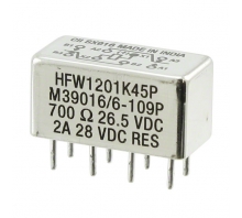 HFW1201K45P