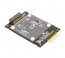BIOMETRIC-EXP-EVB