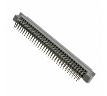 DIN-064RSB-SR1-HM