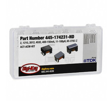 ACT-ACM-KIT