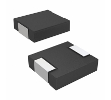 IHLP1616ABER2R2M11
