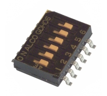 GDH06S