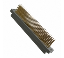 DIN-096CSC-W-KV