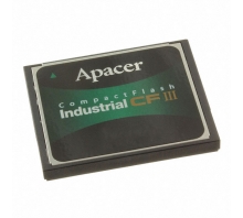 AP-CF128ME3NR-NRQ
