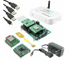 SLN-IOT-GPI