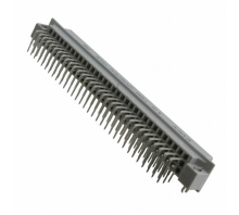 DIN-096RSC-RR1L-FJ