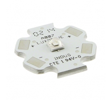A007-E2ROY-33