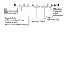 M3TKK-1018J
