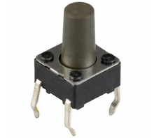 PTS645SH95