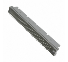 DIN-096RPC-S14A-HM