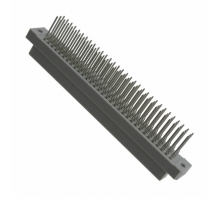 DIN-096CSC-PW1-HM